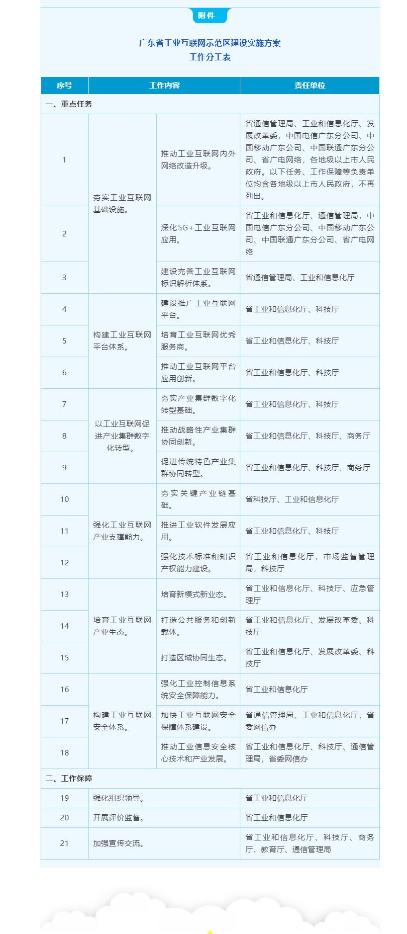 1623832745614146.png QQ圖片20210616163726.png